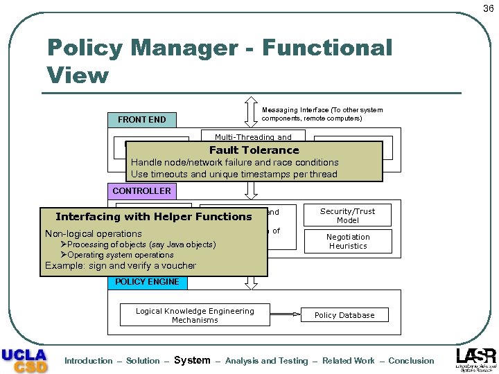 36 Policy Manager - Functional View Messaging Interface (To other system components, remote computers)