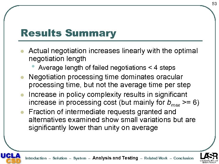 53 Results Summary l Actual negotiation increases linearly with the optimal negotiation length •