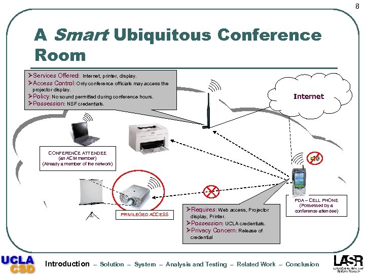 8 A Smart Ubiquitous Conference Room ØServices Offered: Internet, printer, display. ØAccess Control: Only