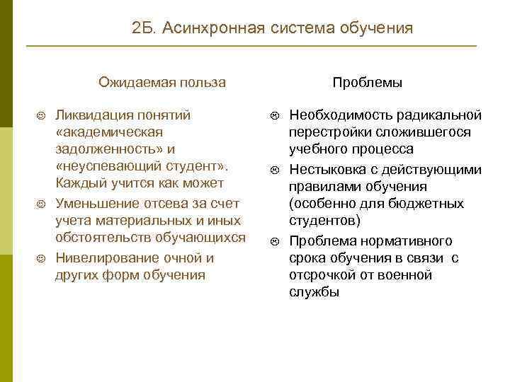 2 Б. Асинхронная система обучения Ожидаемая польза J J J Ликвидация понятий «академическая задолженность»