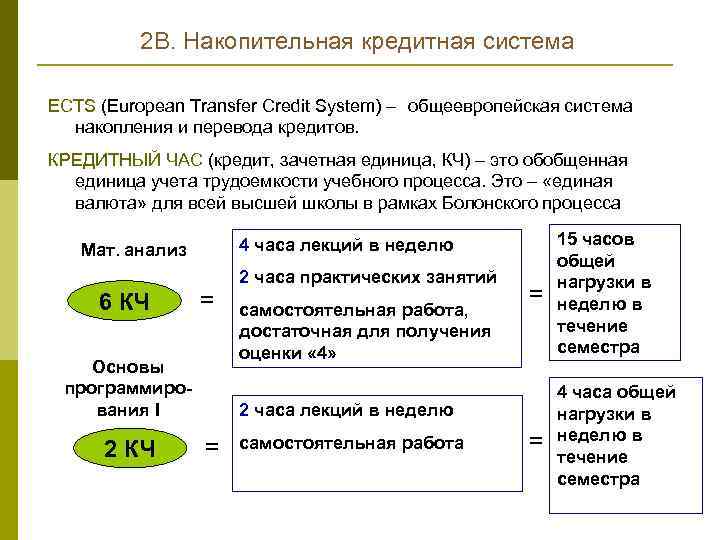2 В. Накопительная кредитная система ECTS (European Transfer Credit System) – общеевропейская система накопления