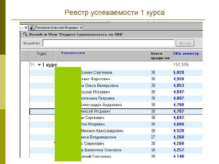 Реестр успеваемости 1 курса 