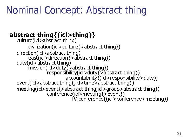 Nominal Concept: Abstract thing abstract thing{(icl>thing)} culture(icl>abstract thing) civilization(icl>culture{>abstract thing}) direction(icl>abstract thing) east(icl>direction{>abstract thing})