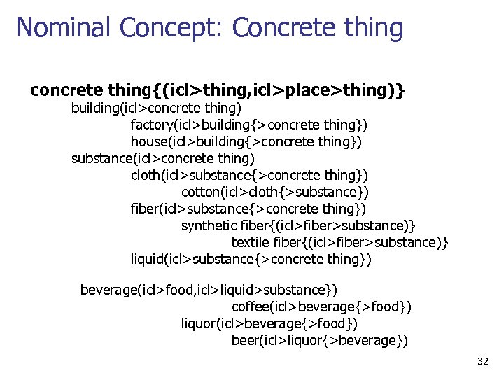 Nominal Concept: Concrete thing concrete thing{(icl>thing, icl>place>thing)} building(icl>concrete thing) factory(icl>building{>concrete thing}) house(icl>building{>concrete thing}) substance(icl>concrete