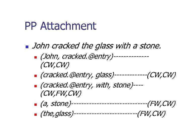 PP Attachment n John cracked the glass with a stone. n n n (John,