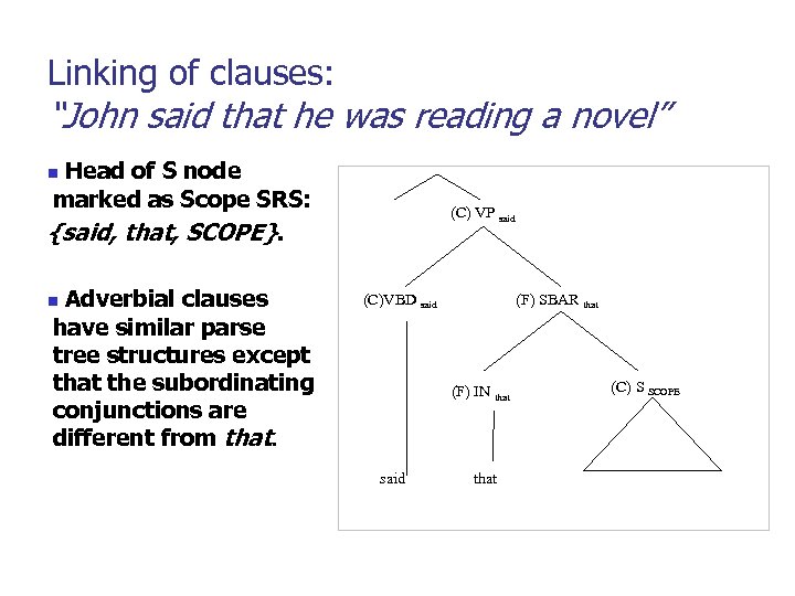 Linking of clauses: “John said that he was reading a novel” Head of S