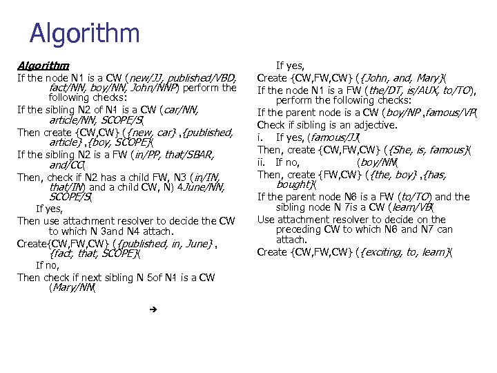 Algorithm If the node N 1 is a CW (new/JJ, published/VBD, fact/NN, boy/NN, John/NNP)