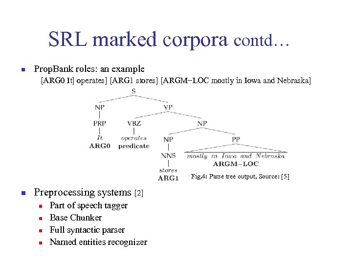 SRL marked corpora contd… n Prop. Bank roles: an example [ARG 0 It] operates]