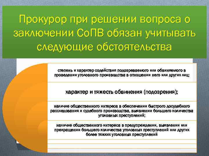 Прокурор при решении вопроса о заключении Со. ПВ обязан учитывать следующие обстоятельства степень и