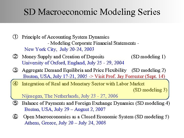 SD Macroeconomic Modeling Series ① Principle of Accounting System Dynamics - Modeling Corporate Financial