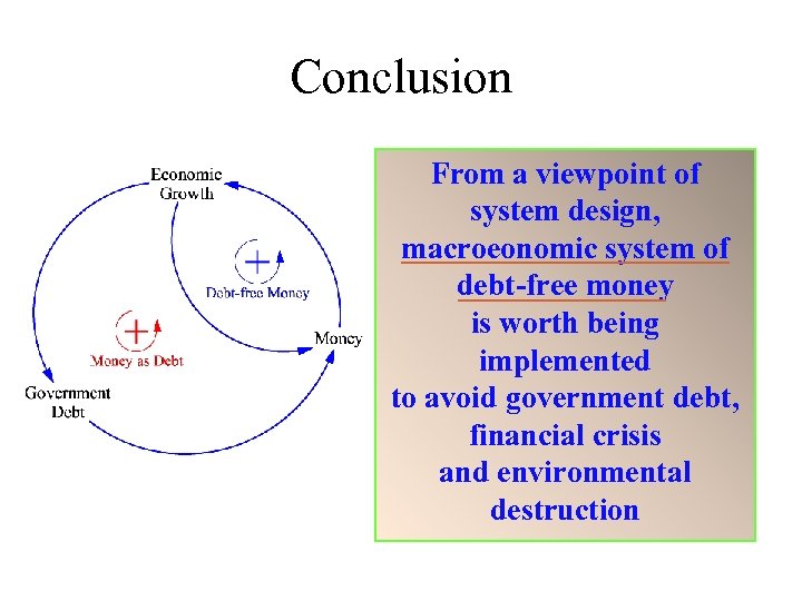 Conclusion From a viewpoint of system design, macroeonomic system of debt-free money is worth