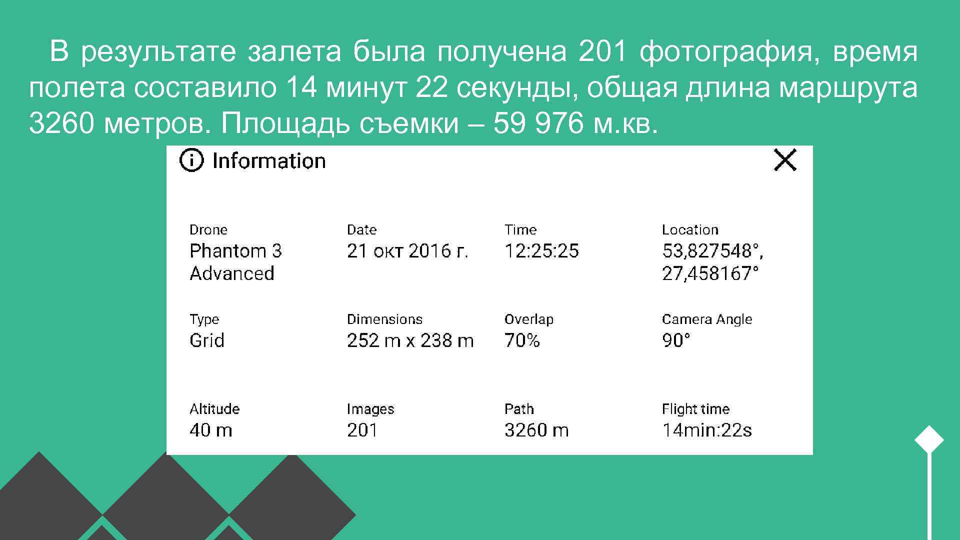 В результате залета была получена 201 фотография, время полета составило 14 минут 22 секунды,