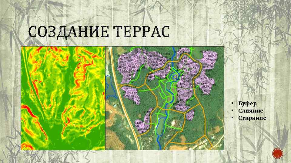  • Буфер • Слияние • Стирание 