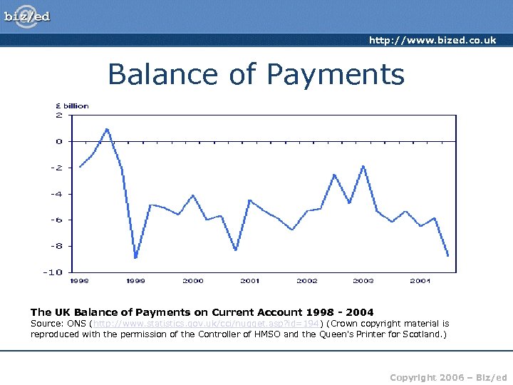 http: //www. bized. co. uk Balance of Payments The UK Balance of Payments on