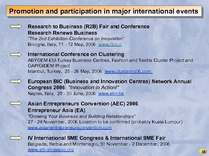 INSME – International Network for SMEs Promotion and participation in major international events Research