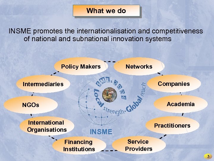 INSME – International Network for SMEs What we do INSME promotes the internationalisation and