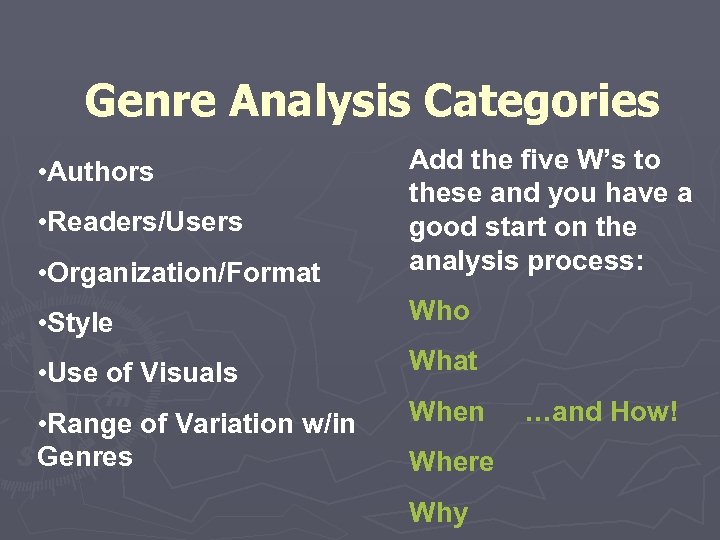 Genre Analysis Categories • Organization/Format Add the five W’s to these and you have