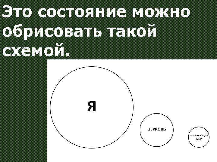 Это состояние можно обрисовать такой схемой. 