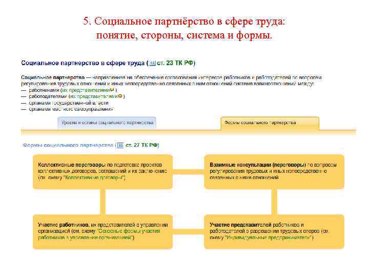 Социальное партнерство право. Стороны социального партнерства в сфере труда. Формы соц партнерства в сфере труда. Социальное партнерство в трудовой сфере. Понятие стороны и формы социального партнерства в сфере труда.