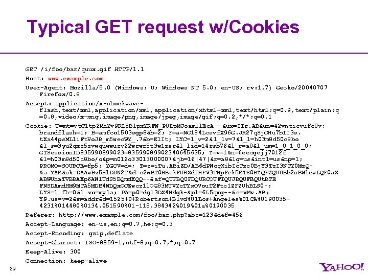 Typical GET request w/Cookies GET /i/foo/bar/quux. gif HTTP/1. 1 Host: www. example. com User-Agent:
