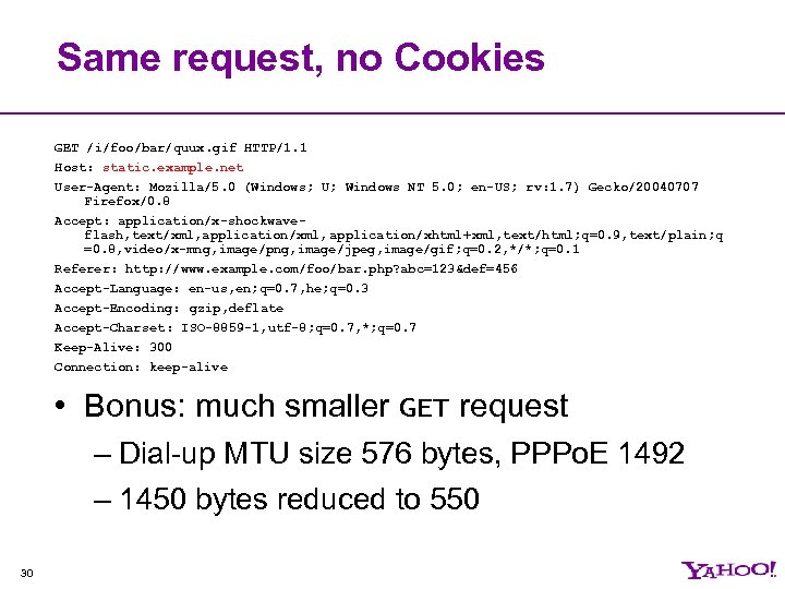 Same request, no Cookies GET /i/foo/bar/quux. gif HTTP/1. 1 Host: static. example. net User-Agent: