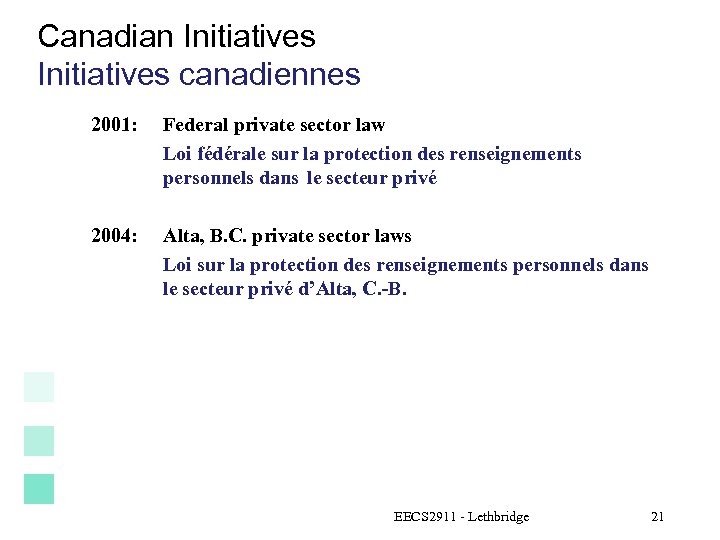 Canadian Initiatives canadiennes 2001: Federal private sector law Loi fédérale sur la protection des