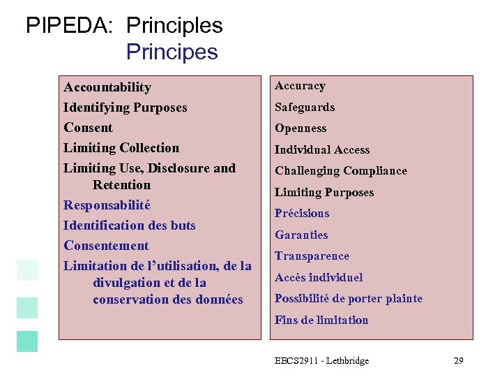 PIPEDA: Principles Principes Accountability Identifying Purposes Consent Limiting Collection Limiting Use, Disclosure and Retention