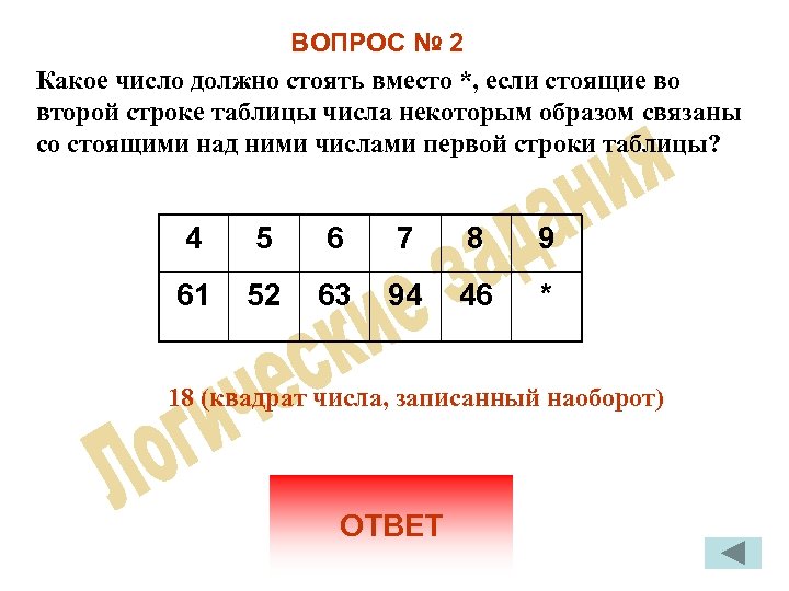 Укажите цифрой правильный ответ. Какое число должно стоять вместо ?. Какое число должно. Какое число должно стоять вместо вопроса.