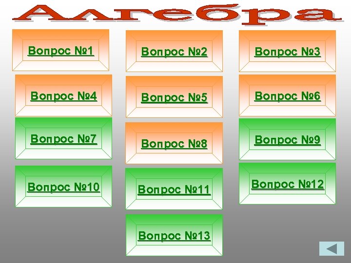 Вопрос № 1 Вопрос № 2 Вопрос № 3 Вопрос № 4 Вопрос №