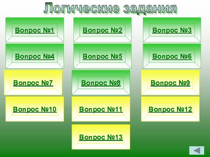 Вопрос № 1 Вопрос № 2 Вопрос № 3 Вопрос № 4 Вопрос №