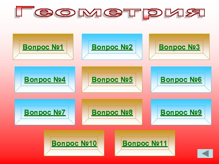 Вопрос № 1 Вопрос № 2 Вопрос № 3 Вопрос № 4 Вопрос №