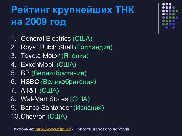 Рейтинг крупнейших ТНК на 2009 год 1. General Electrics (США) 2. Royal Dutch Shell