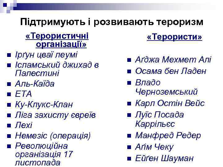 Підтримують і розвивають тероризм n n n n n «Терористичні організації» Ірґун цваї леумі