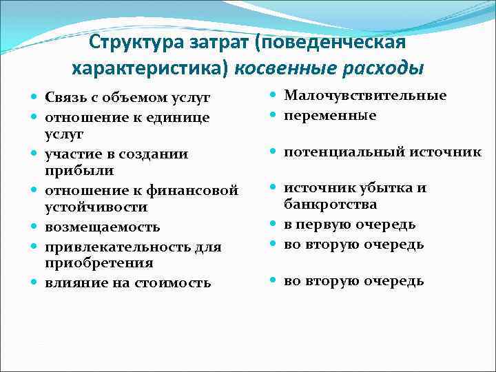 Структура затрат (поведенческая характеристика) косвенные расходы Связь с объемом услуг отношение к единице услуг