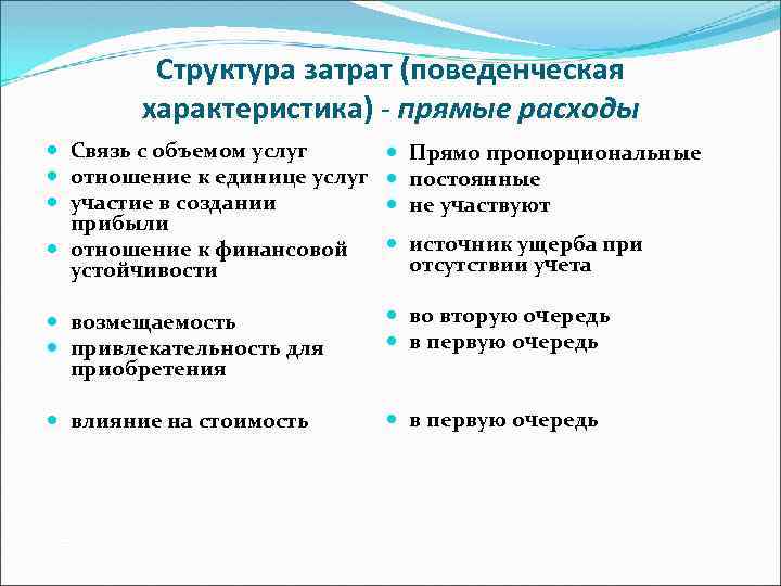 Структура затрат (поведенческая характеристика) - прямые расходы Связь с объемом услуг отношение к единице