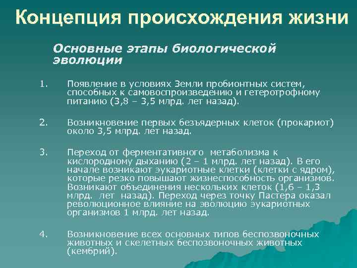 Концепция происхождения жизни Основные этапы биологической эволюции 1. Появление в условиях Земли пробионтных систем,