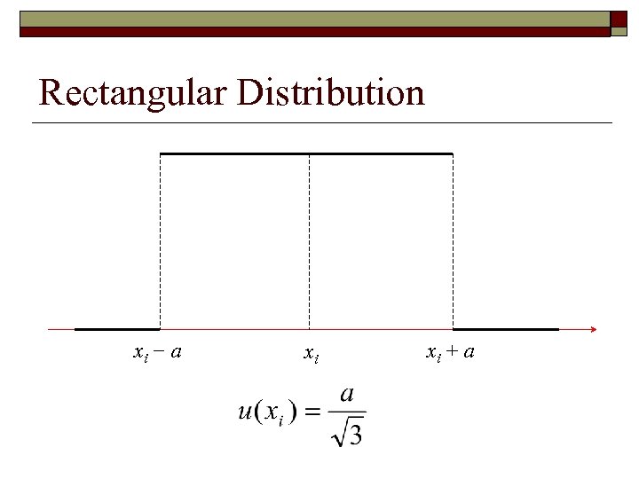 Rectangular Distribution xi − a xi xi + a 