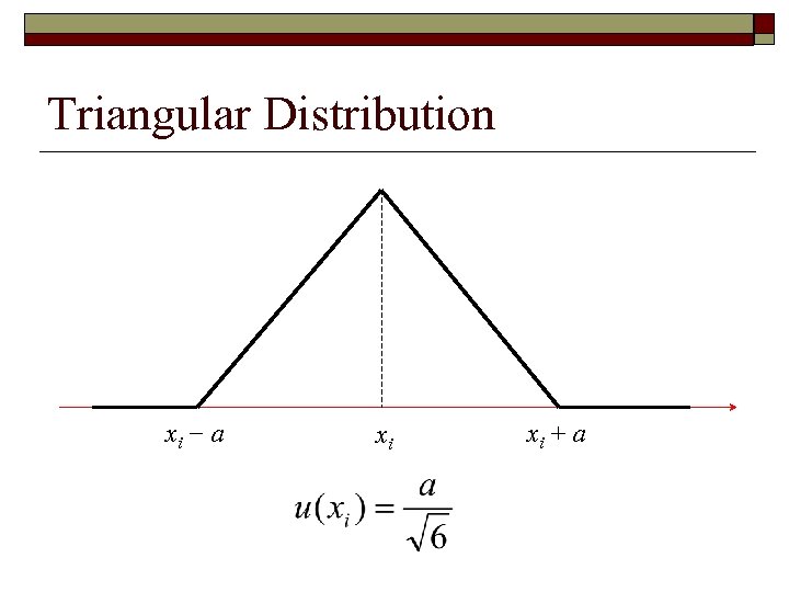 Triangular Distribution xi − a xi xi + a 