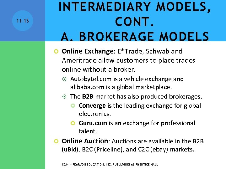 11 -13 INTERMEDIARY MODELS, CONT. A. BROKERAGE MODELS Online Exchange: E*Trade, Schwab and Ameritrade