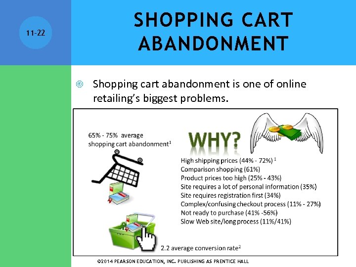 SHOPPING CART ABANDONMENT 11 -22 Shopping cart abandonment is one of online retailing’s biggest