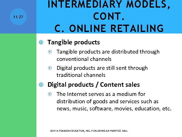 INTERMEDIARY MODELS, CONT. C. ONLINE RETAILING 11 -27 Tangible products are distributed through conventional