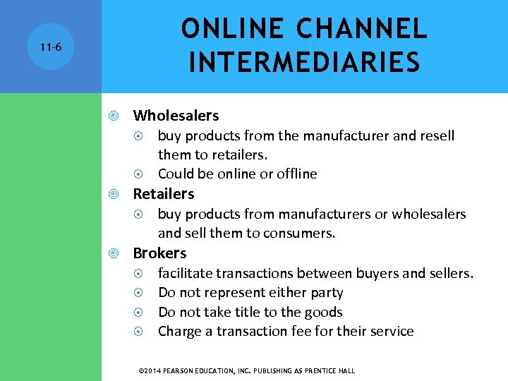 ONLINE CHANNEL INTERMEDIARIES 11 -6 Wholesalers buy products from the manufacturer and resell them