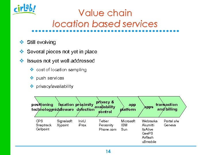 Value chain location based services v Still evolving v Several pieces not yet in