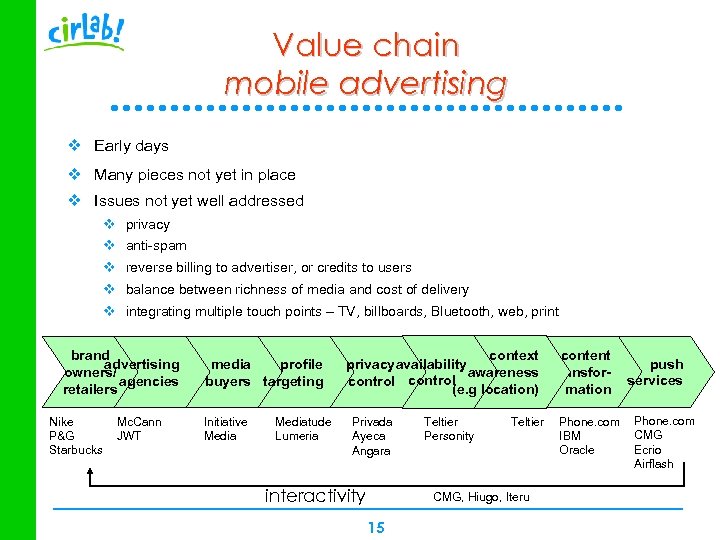 Value chain mobile advertising v Early days v Many pieces not yet in place