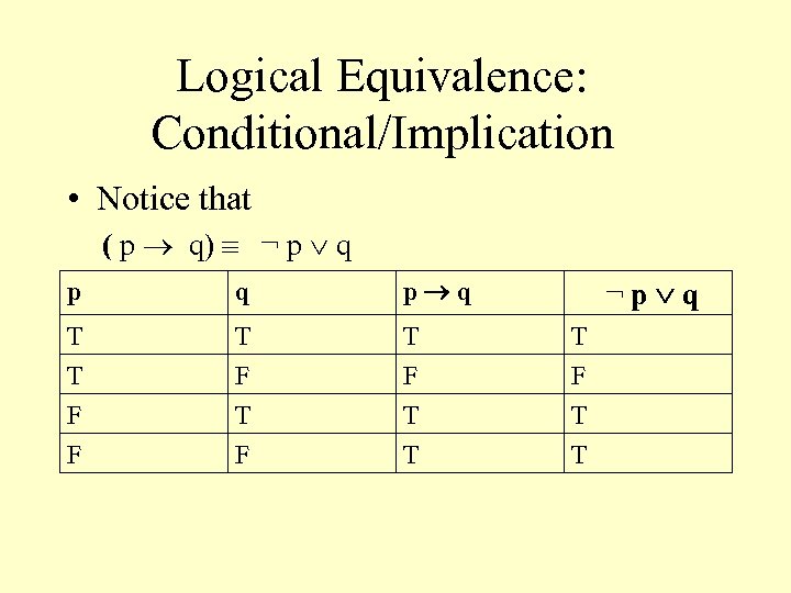 Logical Equivalence: Conditional/Implication • Notice that ( p q) ¬ p q p q