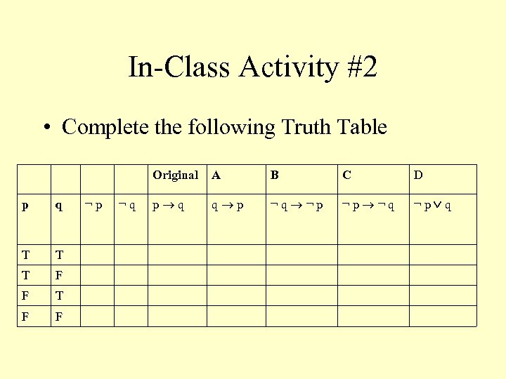 In-Class Activity #2 • Complete the following Truth Table Original p q T T
