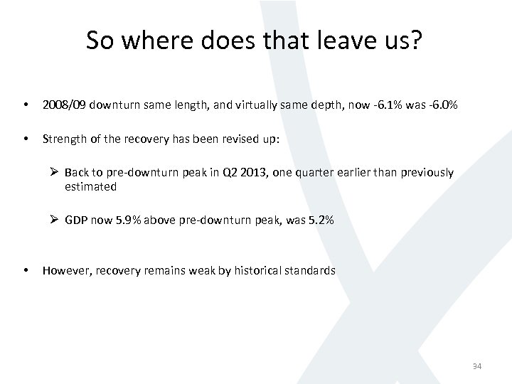 So where does that leave us? • 2008/09 downturn same length, and virtually same