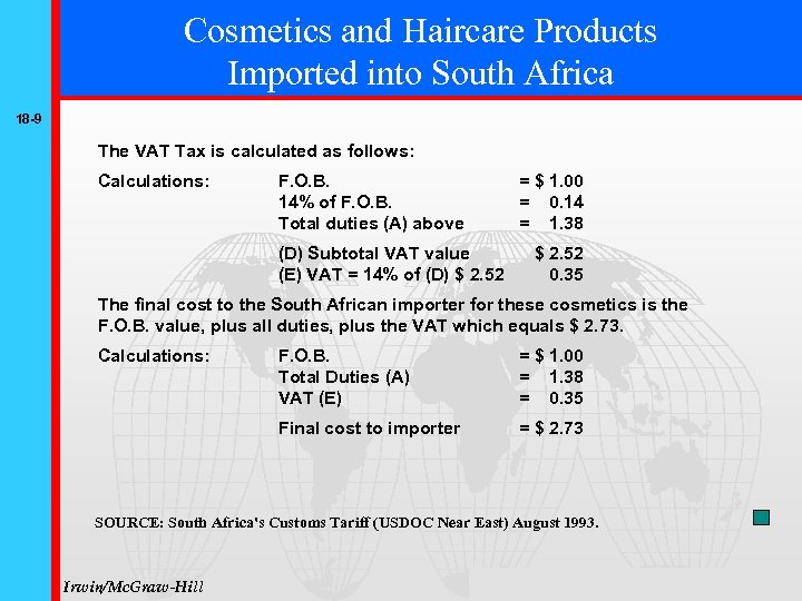 Cosmetics and Haircare Products Imported into South Africa 18 -9 The VAT Tax is