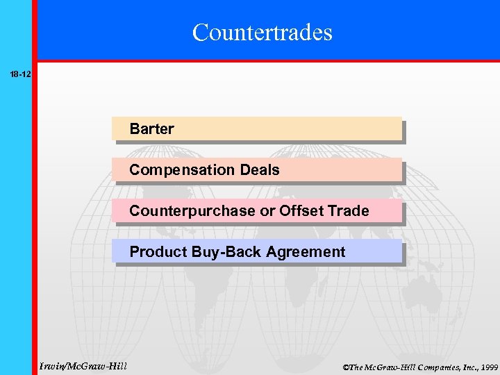 Countertrades 18 -12 Barter Compensation Deals Counterpurchase or Offset Trade Product Buy-Back Agreement Irwin/Mc.