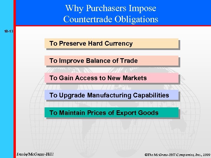 Why Purchasers Impose Countertrade Obligations 18 -13 To Preserve Hard Currency To Improve Balance